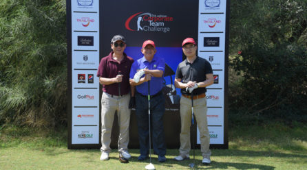 Corporate Team Challenge